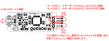 USBウォッチドッグ・電源リセットデバイス 「リセットマスター」の写真1