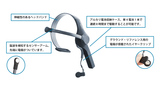 Bluetooth 脳波測定ヘッドギア Mind Wave Mobile 2 (マインドウェーブ・モバイル2)の写真1